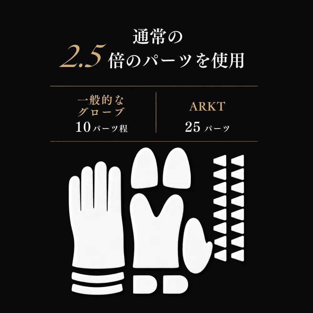 【12月中旬発送予定】ARKT GLOVE PREMIUM 天然皮革